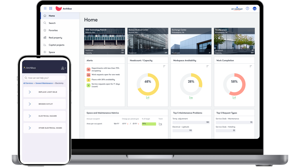 Archibus dashboard on laptop and mobile showing workspace metrics